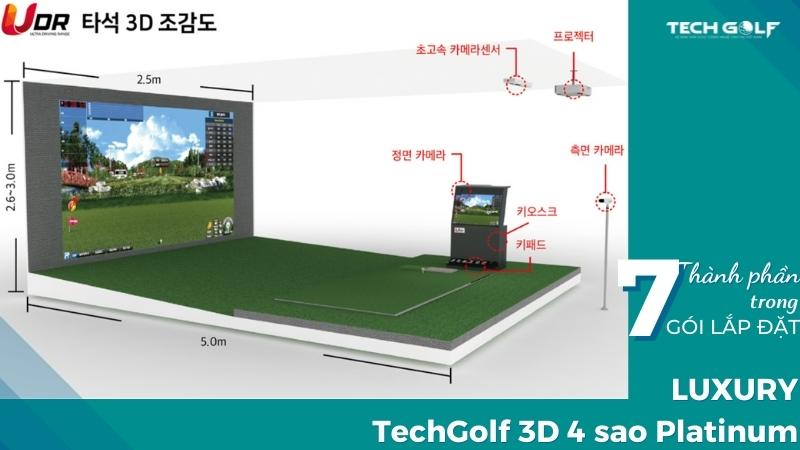 TechGolf có các gói lắp đặt phòng golf 3D hiện đại