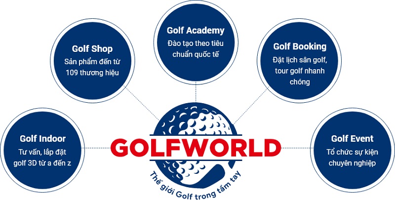 GolfWorld là địa chỉ bán đồ golf uy tín, đảm bảo chính hãng